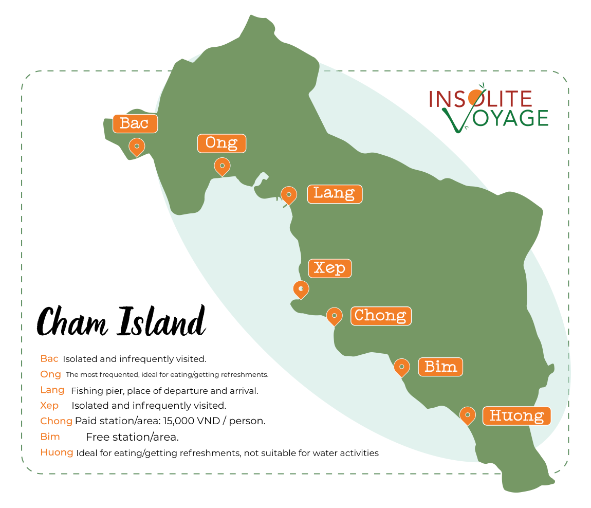 cham island